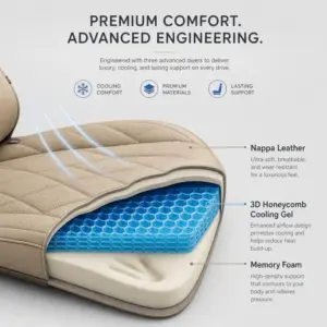 Drive in Comfort with Gel Seat Cushion Support - Image 4