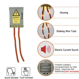 Halloween Electricity Meter Decoration guid