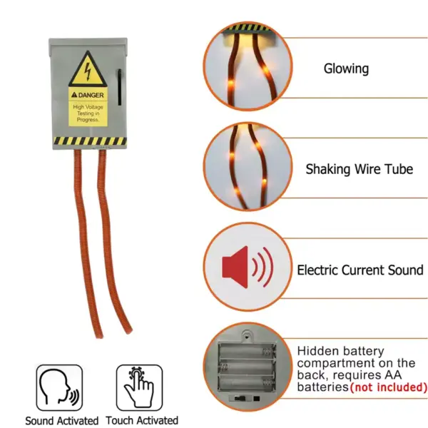 Halloween Electricity Meter Decoration guid